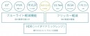 JAPANNEXTがIPS液晶搭載HDR対応の43インチ4K液晶モニター  「JN-i43TUR」を12月22日(木)にAmazon.co.jp限定で発売