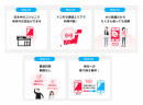 “格安スマホ×コンビニ決済”で誰でもスマホ契約ができる新サービス「誰でもスマホ」が提供開始
