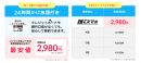 “格安スマホ×コンビニ決済”で誰でもスマホ契約ができる新サービス「誰でもスマホ」が提供開始