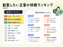 副業マッチングサービス『lotsful』、副業傾向調査を実施　チャレンジしたい職種や副業したい企業の特徴は？？