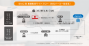 コスパ、機能性ともに最高峰の動画配信サイト構築パッケージ「XSTREAM（エックスストリーム）」を2月13日に販売開始
