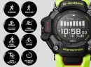 POLAR、独自のフィットネスアルゴリズムを カシオのG-SHOCKへライセンス提供