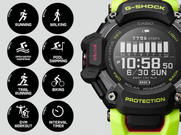 POLAR、独自のフィットネスアルゴリズムを カシオのG-SHOCKへライセンス提供