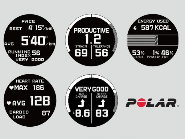 POLAR、独自のフィットネスアルゴリズムを カシオのG-SHOCKへライセンス提供