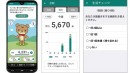 フレイル対策サポートアプリ「うごくま」を初搭載「かんたんスマホ3」、ワイモバイルより登場
