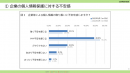【Webセミナーアーカイブ動画公開】消費者が企業の個人情報保護へ抱く不安と企業が信用を得るためのポイント（一般社団法人日本プライバシー認証機構）