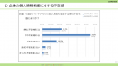 【Webセミナーアーカイブ動画公開】消費者が企業の個人情報保護へ抱く不安と企業が信用を得るためのポイント（一般社団法人日本プライバシー認証機構）