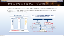 イベントレポート：明日から使える！ AWS セキュリティログ分析＆監視ウェビナー
