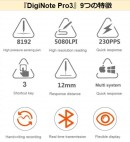最新モデル『DigiNote Pro3』がmachi-ya by CAMPFIREで公開！Web会議で【手書きしたい！】そんな思いを叶える画期的電子タブレット！