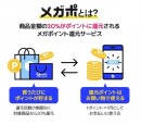 お得にポイ活！20％ポイント還元 Qoo10「20％メガポ」初開催！ 組み合わせるとさらにお得になるメガポスペシャルクーポンも発行中