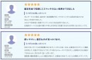 中途採⽤サービス『ミイダス』、「ITreview Grid Award 2023 Spring」5部⾨にて最⾼位「Leader」を初受賞