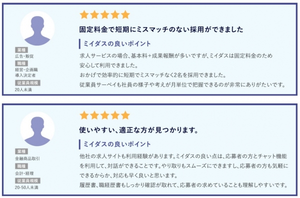 中途採⽤サービス『ミイダス』、「ITreview Grid Award 2023 Spring」5部⾨にて最⾼位「Leader」を初受賞