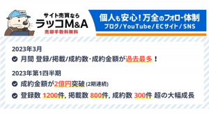 【ラッコM&A】2023年1-3月期実績：四半期の登録数・掲載数・成約数で過去最多を記録し、成約金額は前期に続いて2億円突破
