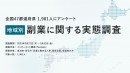 副業人材の受け入れは、地方も積極的！ 副業マッチングサービス『lotsful』、地域別の副業実態調査を全国1,981人に実施