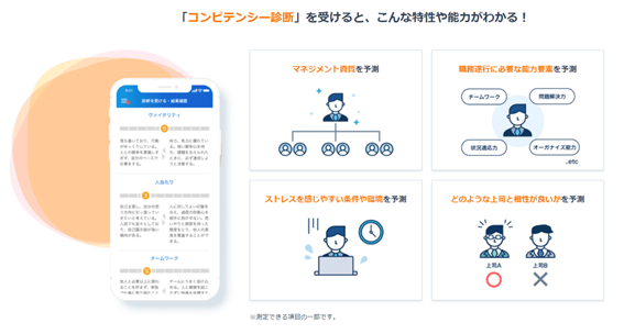 個性を可視化する「ミイダスラップ」の「フリースタイル自己紹介」であなたの本当の魅力を自己開示！無料で簡単な「コンピテンシー診断」で、AIラップ動画をゲット