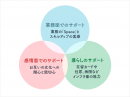 海外採用人材が「会社のメンバーを家族のように感じた」理由。入社3年を迎えたバングラデシュのITエンジニアにインタビューを実施