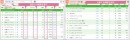 ANATOMYはWebサイト分析のプロ向けにexpertプランの提供を開始。各種SEOデータの比較機能とGA4データ連携したサイト動線解析機能を強化。