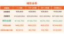 【最大約43万円補助】宿泊施設向けリピーター獲得支援ツール「リピッテホテル」が「IT導入補助金2023」に採択されました