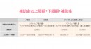 【最大約33万円補助】美容サロン向けリピーター獲得支援ツール「リピッテビューティー」が「IT導入補助金2023」に採択されました
