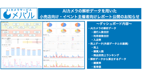 (株)TARA、AIカメラサービス『メバル』の小売店向けレポート・イベント主催者向けレポートを公開