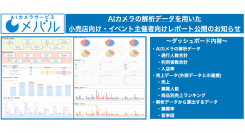 (株)TARA、AIカメラサービス『メバル』の小売店向けレポート・イベント主催者向けレポートを公開