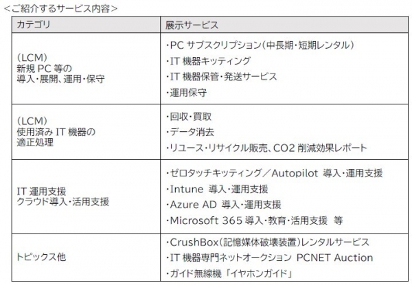 「第3回 Japan IT Week【名古屋】」に出展！～情報システム部門の「困った」をまるっと解決します～