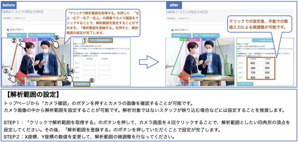 (株)TARA、AIカメラサービス『メバル』に「AI解析範囲設定」機能を新たにリリース