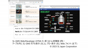制御システム(DCS/SCADA)のWeb化とクラウド運用監視ダッシュボードの開発をさらに強化したSL-GMS Web/Developer新V4.1aをリリース