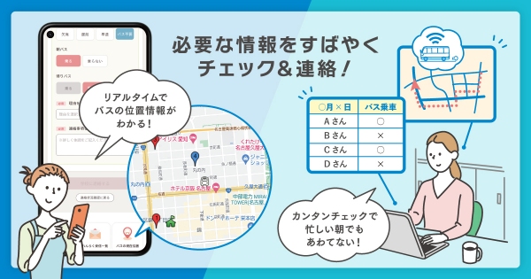 小中学生のスクールバスの「いまどこ」を解決！保護者も安心、バス位置情報配信機能をリリースします