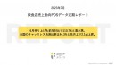 クラウド型モバイルPOSレジ「POS+（ポスタス）」飲食店売上動向レポート2023年7月