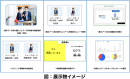AIカメラサービス『メバル』、8/18(金)開催「やまぐちAI・DXソリューション展示会～新時代のAIと共に、ビジネスの変革を先導する～」出展のお知らせ