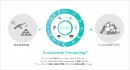 IT機器の売却によってコンゴ紛争鉱物問題解決の支援へ。ゲットイット、テラ・ルネッサンスと共同で「サーバーforコンゴ」を開始