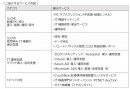 「第14 回 Japan IT Week 秋」に出展！～情報システム部門の「困った」をまるっと解決します～
