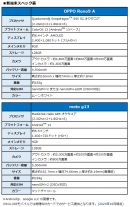 新端末スペック表