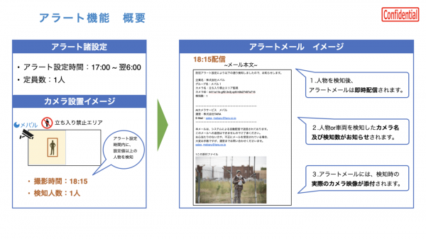 (株)TARA、AIカメラサービス『メバル』のアラート機能リリースキャンペーンを実施