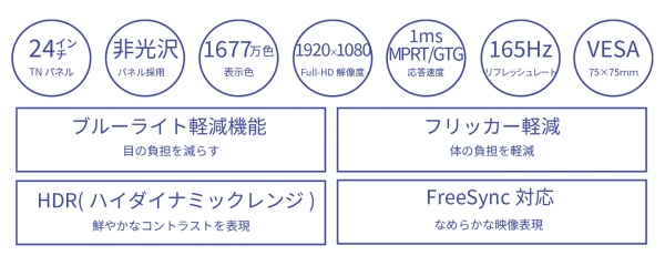 JAPANNEXTが24型フルHD TNパネル搭載、165Hz対応ゲーミングモニターをAmazon.co.jp限定で10月20日(金)に発売