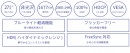 JAPANNEXTが27インチのIPSパネル搭載WQHD(2560x1440)解像度対応液晶モニターを10月27日(金)に発売