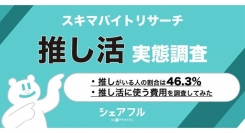 『シェアフル』スキマバイトリサーチ 、「推し活」実態調査〜推しがいる人は46.3%、推し活に使う費用を調査〜