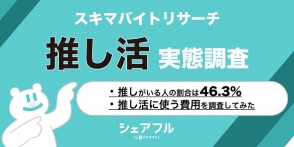 『シェアフル』スキマバイトリサーチ 、「推し活」実態調査〜推しがいる人は46.3%、推し活に使う費用を調査〜