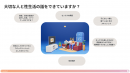 あなたは、パートナーと“性⽣活の本音”を話し合えていますか？2人の関係をハッピーに導く“セクシャルウェルネス診断アプリ”開発を目指すクラファンが始動