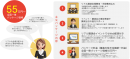 クロスコ株式会社が「リアル講演会シンプルパック」の提供を開始　〜 リアル講演会とライブ配信、両方の魅力をワンストップで実現 〜
