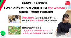 未経験者からITエンジニアへのリスキリングを支援する「LINEヤフーテックアカデミー」、「Webアプリケーション開発コース for women」を開設