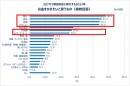 アフターコロナの動きが強まった2023年の消費行動を振り返るQoo10「2023年消費行動白書」発表