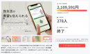 自分の「快感」を大事にして、パートナーと幸せな関係を！ラブライフカウンセラーが開発を目指す“セクシャルウェルネス診断アプリ”のクラファンが目標額をクリア