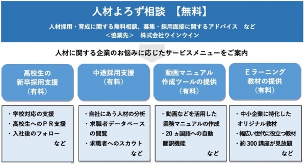 中途採⽤サービス『ミイダス』、⼤同⽣命保険との業務提携、中⼩企業の「⼈材採⽤/育成」の強化を後押し