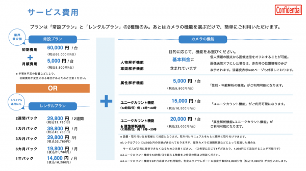 (株)TARA、AIカメラサービス『メバル』、２週間以内（最短3営業日）での発送を実現できる「お急ぎ便」の提供を開始