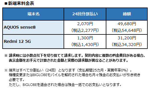 BIGLOBEが新たにスマートフォン2機種を提供開始　～なめらかな映像を楽しめるシャープ製スマートフォンなどをラインアップに追加～