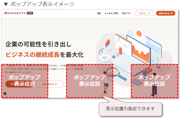 株式会社コネクティ、データ統合マーケティングツール「CONNECTY CDP」新機能リリース。セキュリティ強化とパーソナライズされたマーケティング施策を実現。