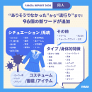 「FANZA REPORT 2024」第２弾は同人編！2018年と何が変わった？「同人に関する統計調査」レポート大公開！