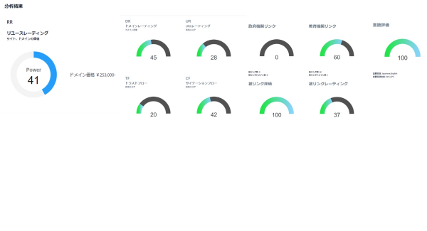 あなたのドメインの価値を数値化！「サイトスカウター」4／1（月）リリース